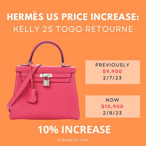 prezzo della bolide hermes|hermes birkin kelly 2023 price.